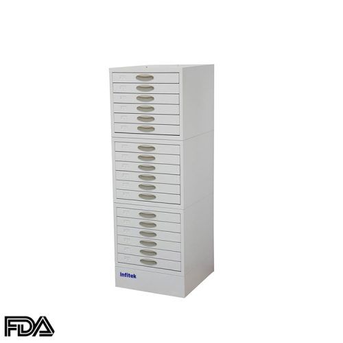 Gabinete de bloques, SLDC-102