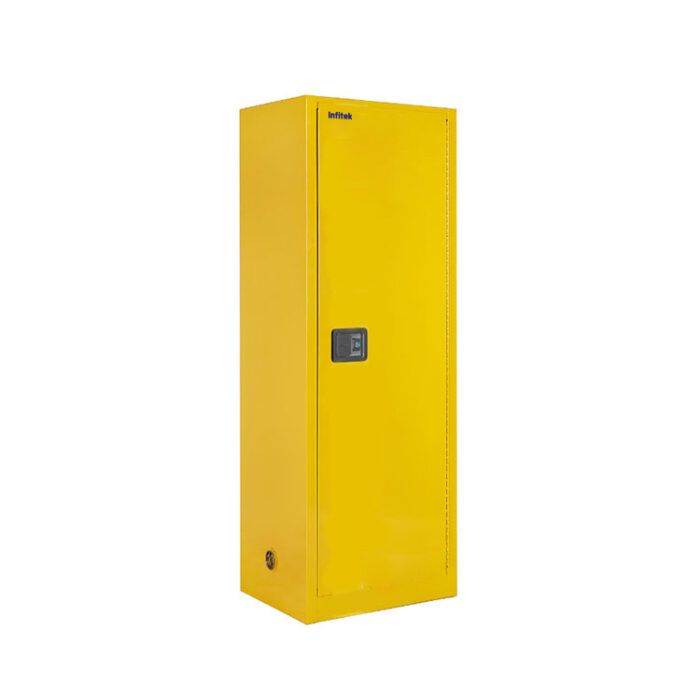 Gabinete de almacenamiento de productos químicos
