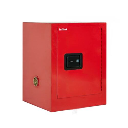 Gabinete de almacenamiento de productos químicos