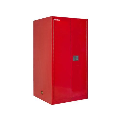 Gabinete de almacenamiento de productos químicos