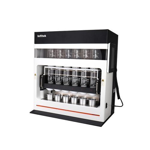 Analizador de grasa - FTA606