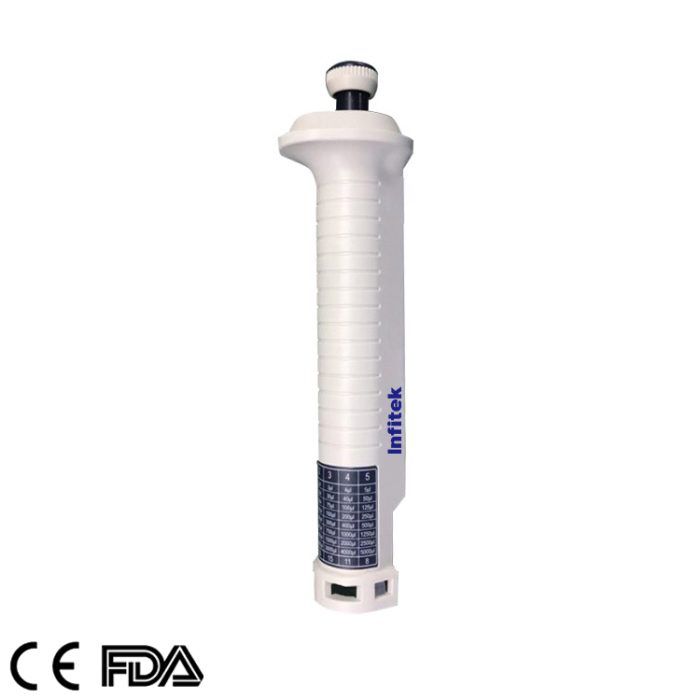 Pipeta paso a paso, PIPE-DSP