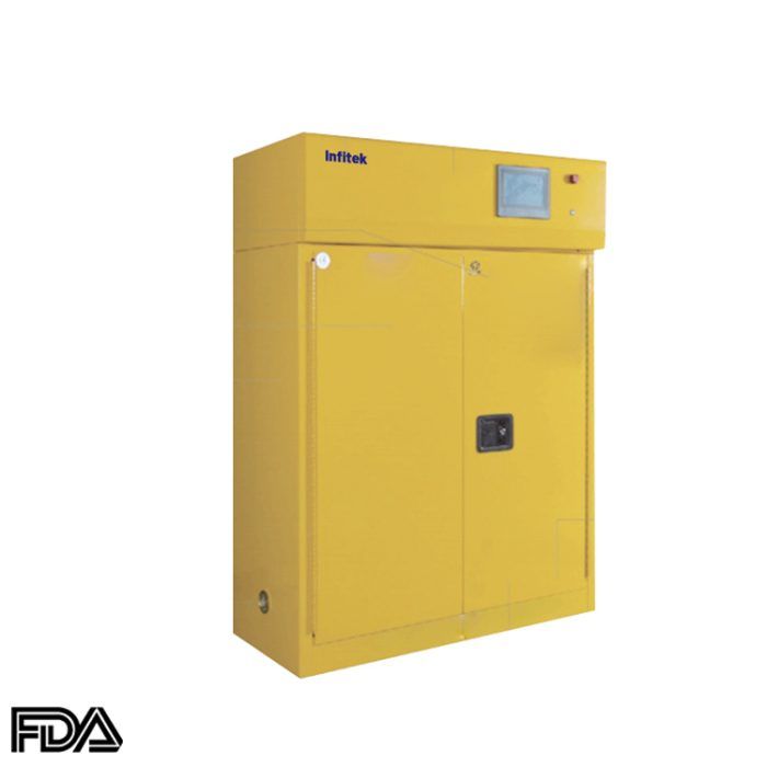Gabinete de almacenamiento de productos químicos