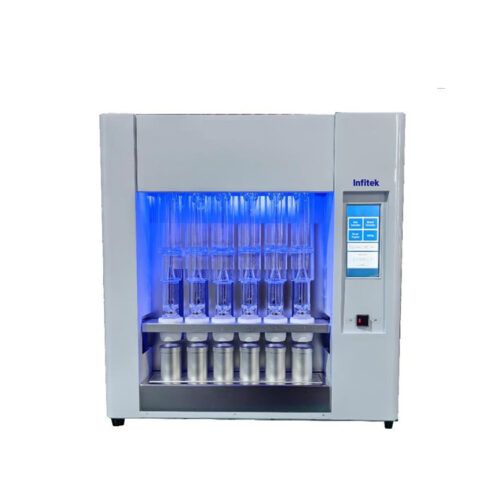 analizador de grasa FTA206