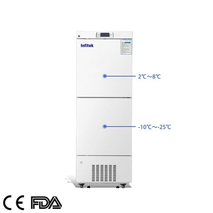 Refrigeradores y congeladores combinados, CRF25-300