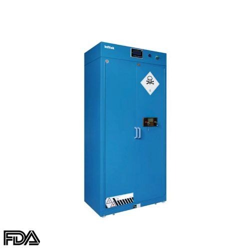 Gabinete de almacenamiento de productos químicos