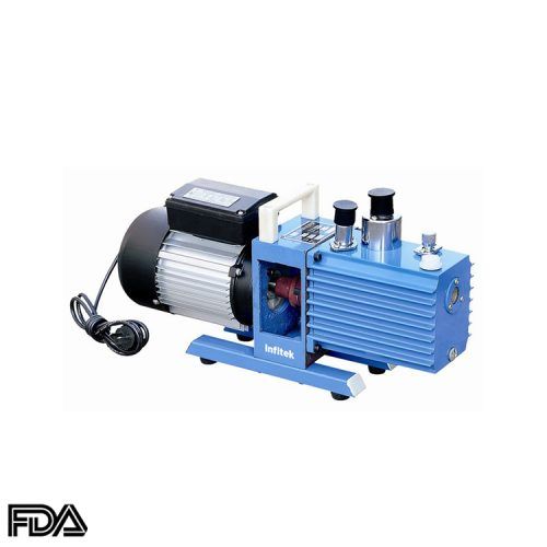 Bomba de vacío de paletas rotativas, serie VACP-R R1
