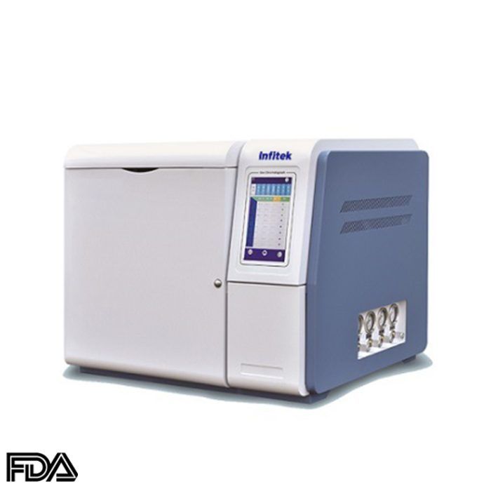 Cromatógrafo de gases, GC-901A