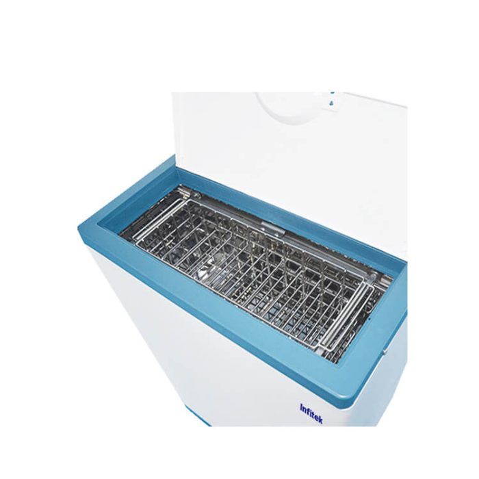 Descongeladores de plasma PTM-1SK