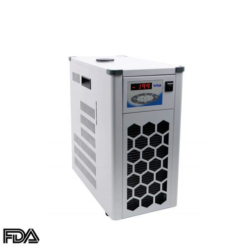 Circulador refrigerado, RECL20-4.5