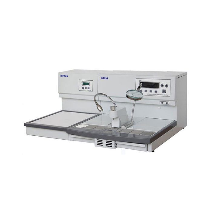 Sistema de inclusión y enfriamiento de tejidos, EBD-4&CL4