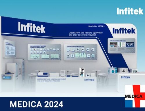 MEDICA 2024: Infitek presentará instrumentos chinos de primera calidad en el mercado europeo
