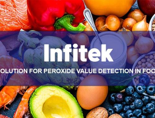 Solución para la detección del índice de peróxido en alimentos